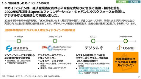 政府機関におけるデジタル本人確認 に関するガイドライン （仮 .